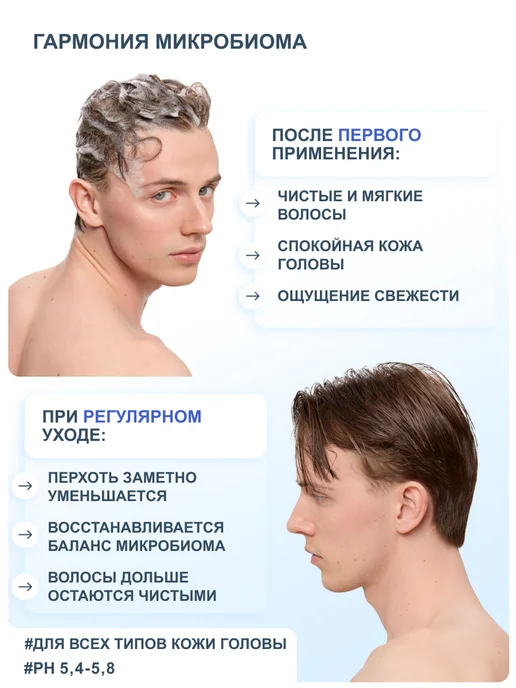 RICHE Шампунь для волос от перхоти для восстановления микробиома, 250 мл, фото 2
