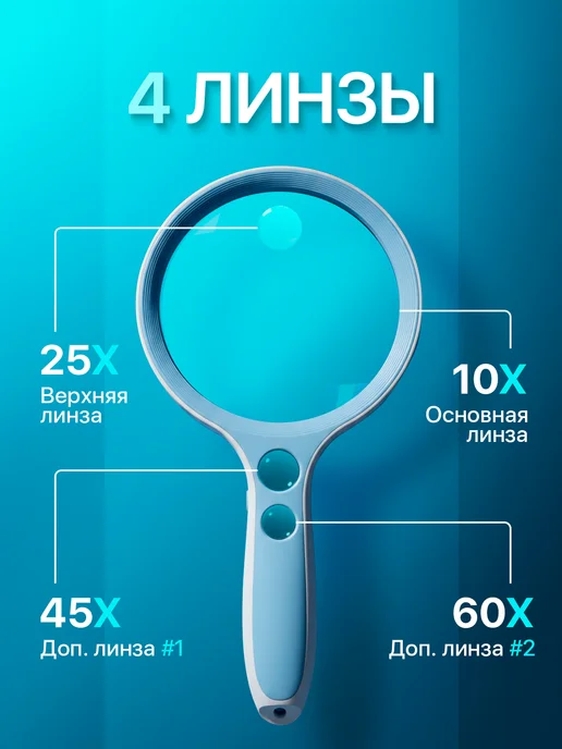 Орбита Лупа ручная увеличительная с подсветкой OT-INL94, вариант, фото 4