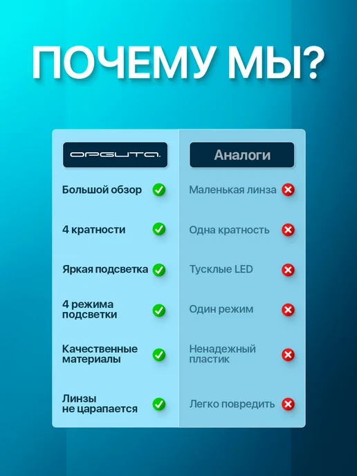 Орбита Лупа ручная увеличительная с подсветкой OT-INL94, вариант, фото 8