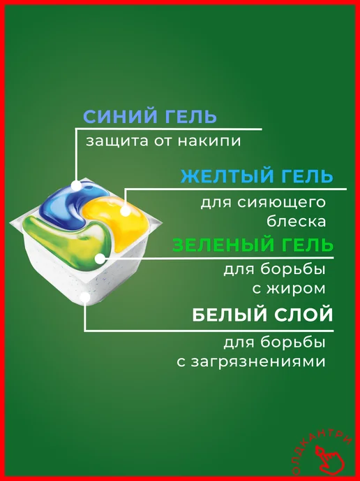 Fairy Капсулы для посудомоечных машин Platinum 96 + 12 для стирки, вариант, фото 5