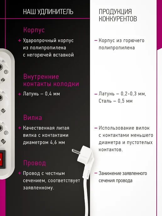 Navigator Удлинитель сетевой с заземлением на 3 розетки, 7 м, белый, 7 м, фото 3