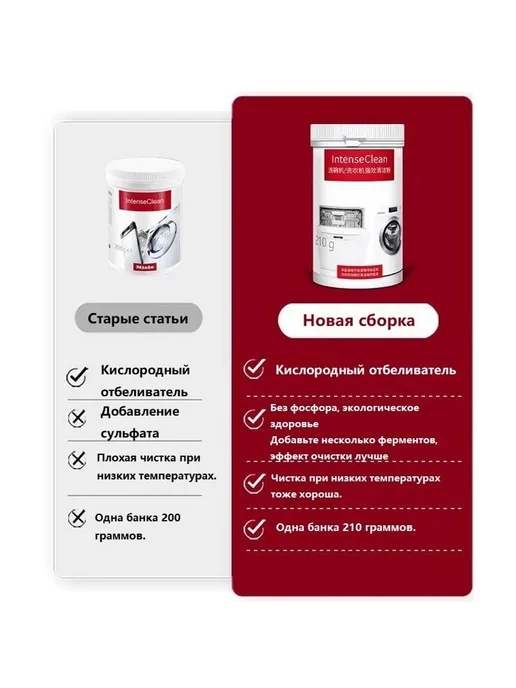 Очиститель для посудомоечных машин Miele Intens Clean, вариант, фото 2