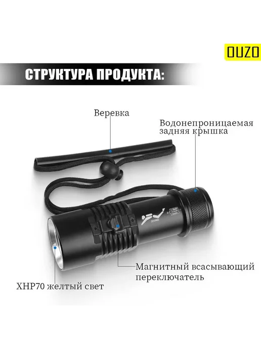 Подводный фонарь XHP70 15000 ЛЮМ IPX8 Желтый свет, желтый, фото 4