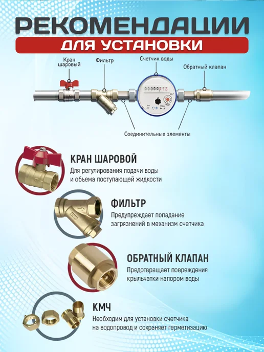 Бетар Счетчик воды СГВ-15 универсальный без гаек, 1 2", белый, фото 4