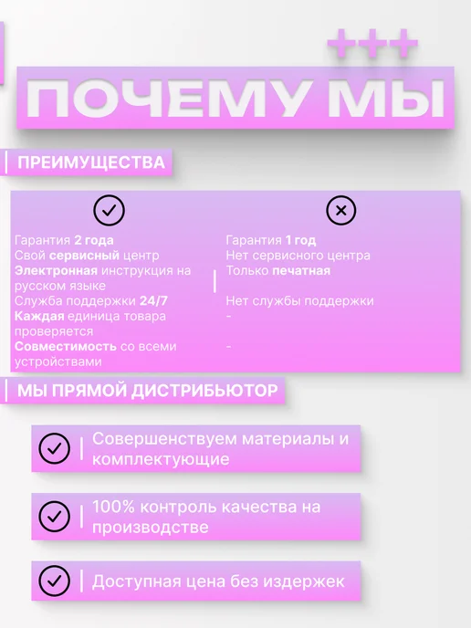 FILTEC Фитолампа полного цикла для цветов и растений 2шт, вариант, фото 8