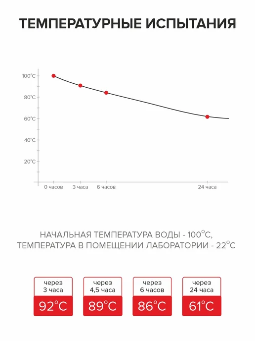 Penguin Термос для чая с ситом отлично сохраняет тепло, серый, фото 8