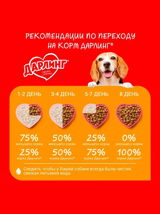 Сухой корм Дарлинг для собак, 0,5 кг, фото 6