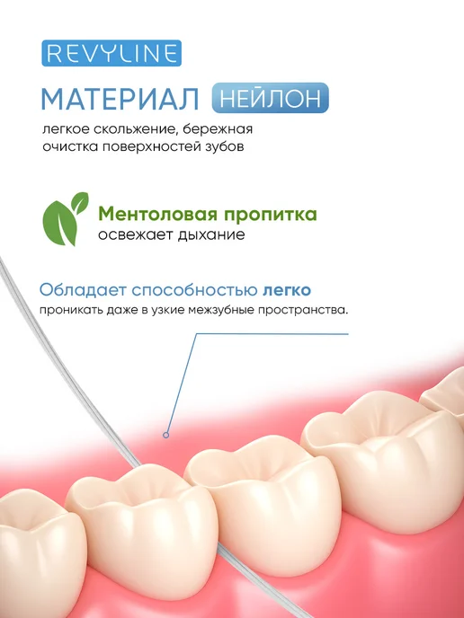 Revyline Зубная нить Ревилайн Perfect вощеная 30 м, мята, 30 м, фото 2