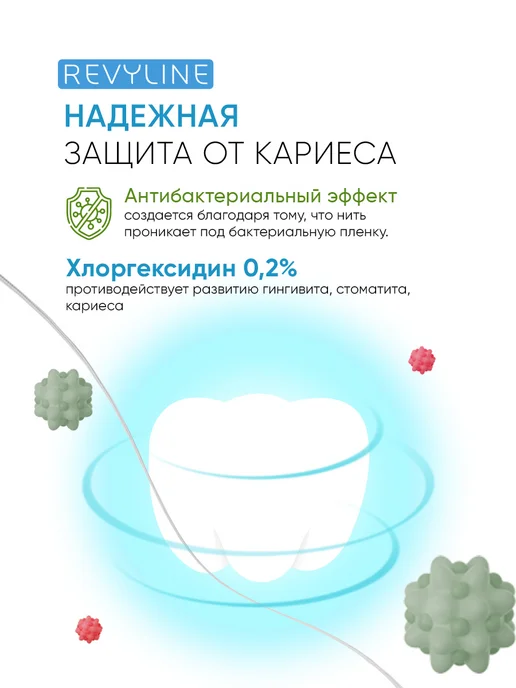 Revyline Зубная нить Ревилайн Perfect вощеная 30 м, мята, 30 м, фото 3