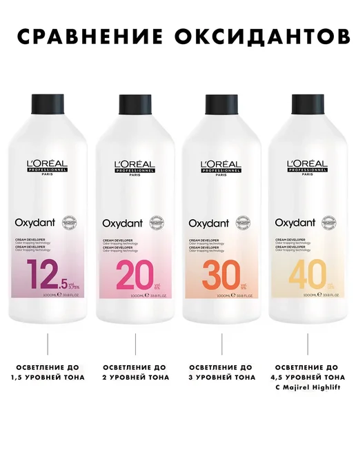 L'Oreal Professionnel Оксид OXIDANT CREAM Odor Trapping Technology 6% 1000 мл, 1 л, фото 2