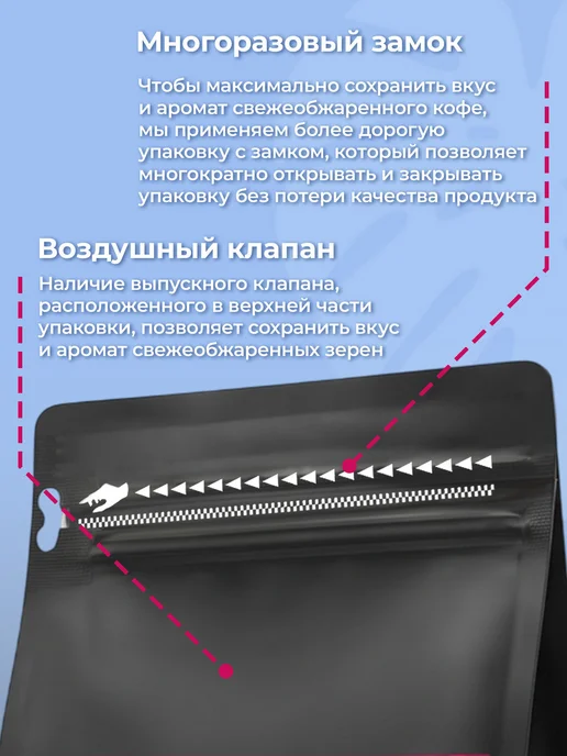 GOLD MARK Кофе в зернах 1 кг, арабика 100%, для кофемашины и турки, 1 кг, фото 4