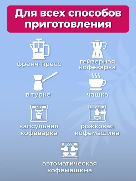 GOLD MARK Кофе в зернах 1 кг, арабика 100%, для кофемашины и турки, 1 кг, фото 5