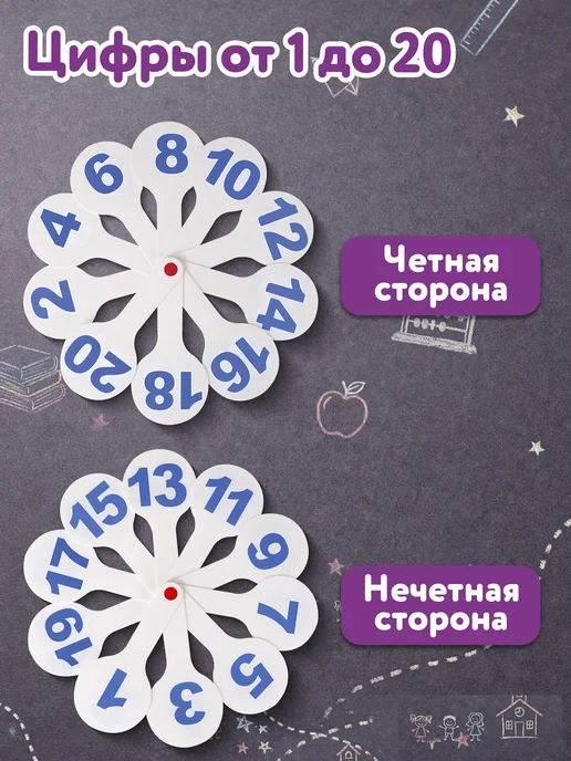 ЮНЛАНДИЯ Веер-касса с буквами и цифрами 3 шт, 3 шт, фото 2