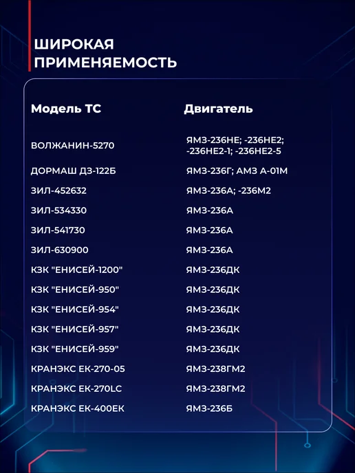 МОТОРДЕТАЛЬ Фильтр маслянный с медной сеткой для МАЗ, УРАЛ, ЛИАЗ, вариант, фото 2