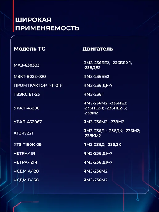 МОТОРДЕТАЛЬ Фильтр маслянный с медной сеткой для МАЗ, УРАЛ, ЛИАЗ, вариант, фото 4