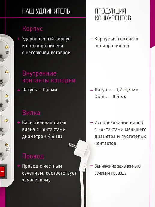 Navigator Удлинитель сетевой с заземлением на 5 розеток, 3 м, белый, 3 м, фото 3