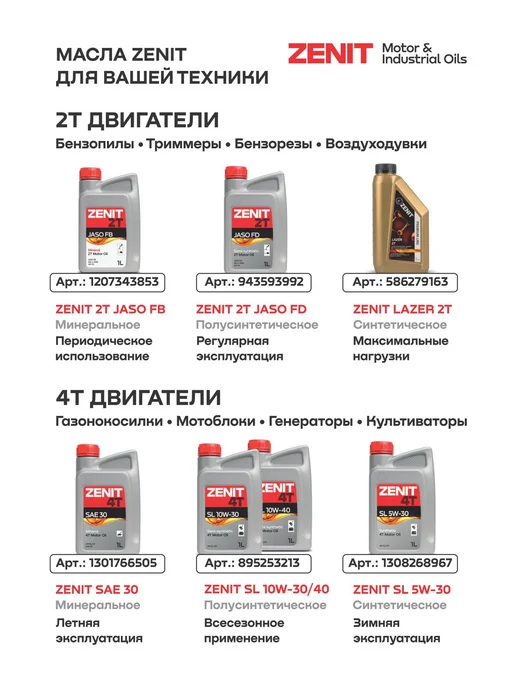 ZENIT (Motor & Industrial Oils) Масло для смазки пильных цепей бензопил электропил 1 литр, вариант, фото 7