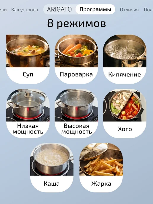 ARIGATO Плита электрическая настольная индукционная сенсорная, черный, фото 5