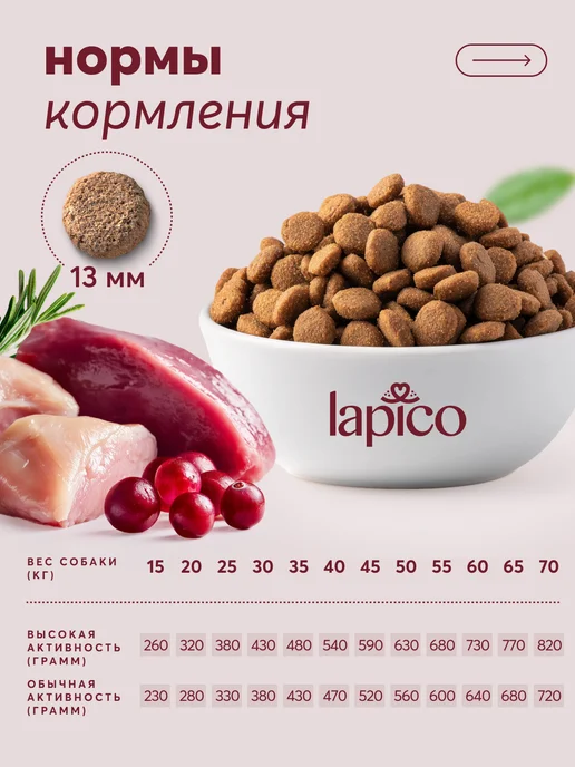 Сухой корм LAPICO Delicious Яблоком для собак, утка, 10,152 кг, фото 5
