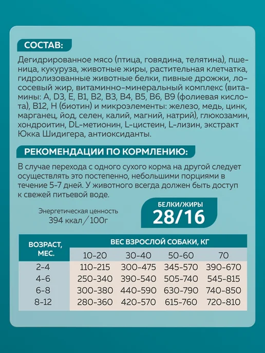 Сухой корм ЗООГУРМАН Беременных Кормящих для собак, крупные, средние, щенки, 20,1 кг, фото 4