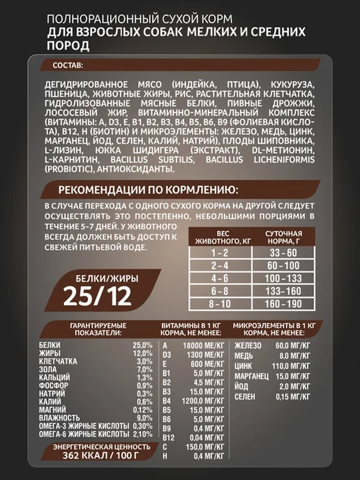 Сухой корм ЗООГУРМАН Малых Ежедневно… для собак, средние, 10,1 кг, фото 4