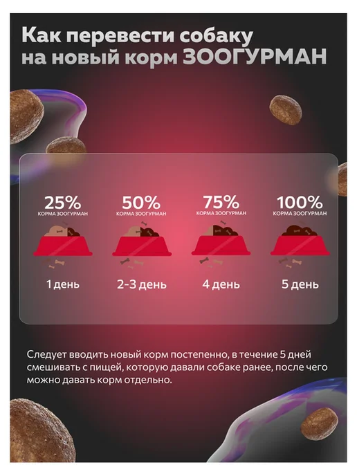 Сухой корм ЗООГУРМАН Supreme Малых для собак, средние, телятина, 10 кг, фото 6