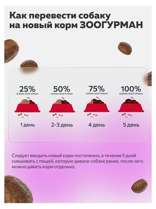 Сухой корм ЗООГУРМАН Red Теляти… для собак, мелкие, средние, стерилизованные, 1,2 кг, фото 5