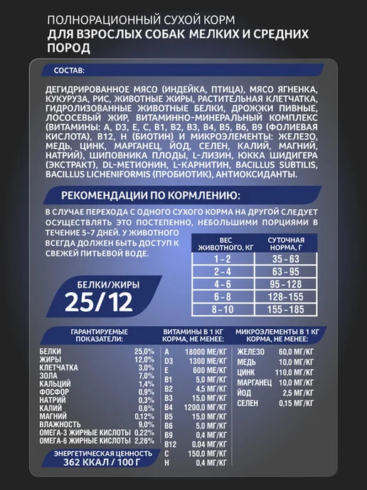 Сухой корм ЗООГУРМАН для собак, гипоаллергенный, чувствительное пищеварение, ягненок, 10 кг, фото 4
