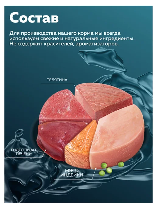 Сухой корм ЗООГУРМАН Holistic для собак, взрослые, мелкие, средние, 1,5 кг, фото 5