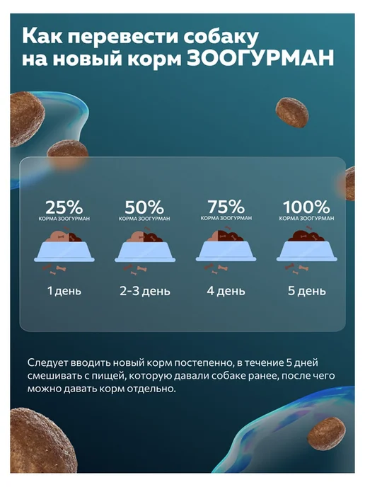 Сухой корм ЗООГУРМАН Holistic для собак, взрослые, мелкие, средние, 1,5 кг, фото 6