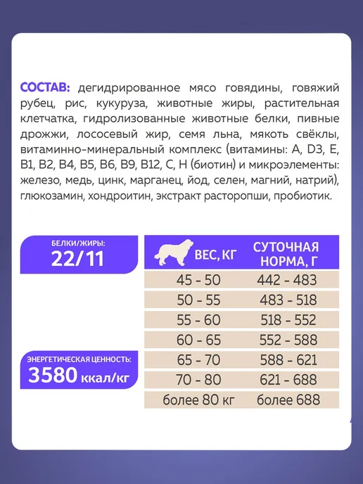 Сухой корм ЗООГУРМАН Гигантских Пород… для собак, крупные, 20,1 кг, фото 4