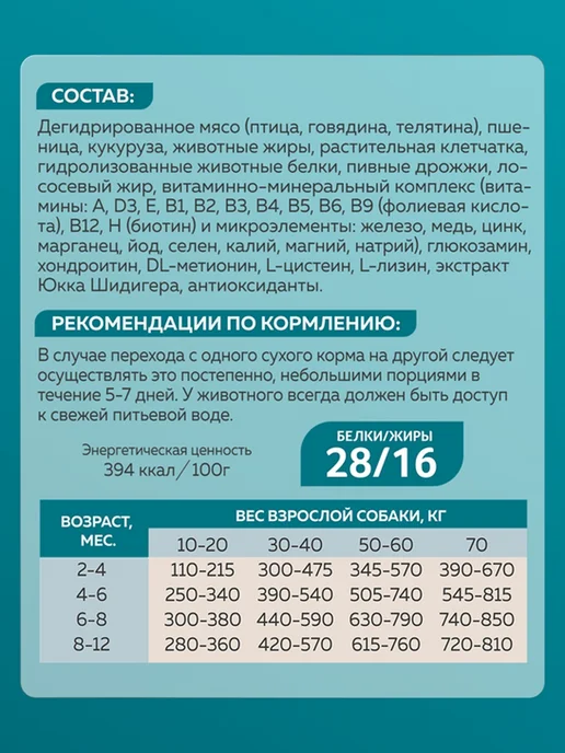 Сухой корм ЗООГУРМАН Берем. Кормящ. для собак, щенки, 12,1 кг, фото 4