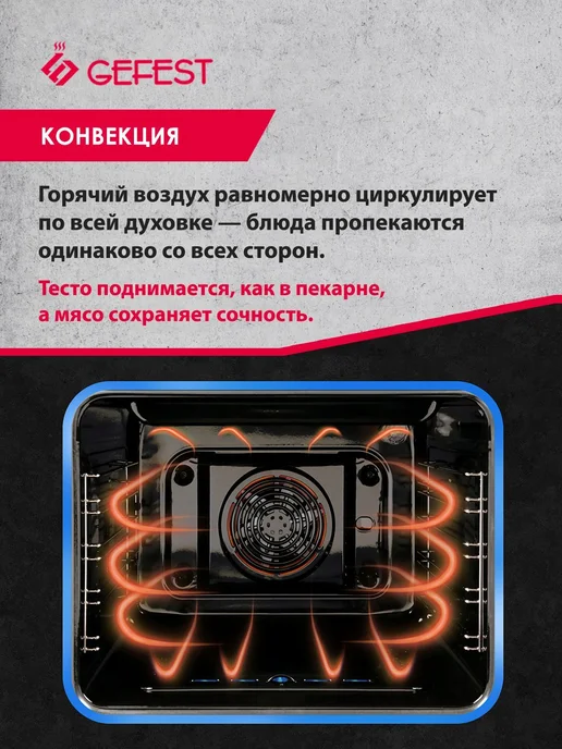 GEFEST Плита электрическая с духовкой ЭП Н Д 5140-02 белая 50 см, белый, фото 3