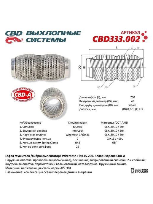 CBD Гофра глушителя 45х200 трехслойная WIRE MESH, 45x200