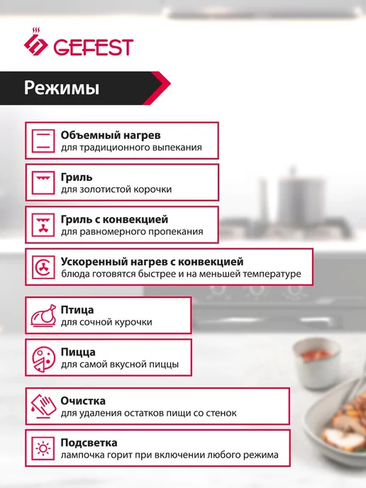 GEFEST Электрический духовой шкаф встраиваемый 60 ЭДВ ДА 622-02 К83, черный, фото 5