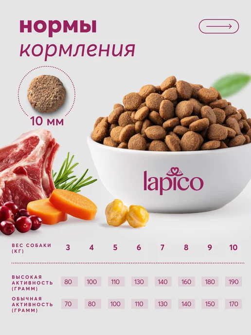 Сухой корм LAPICO Delicious Нутом для собак, ягненок, 0,8 кг, фото 5
