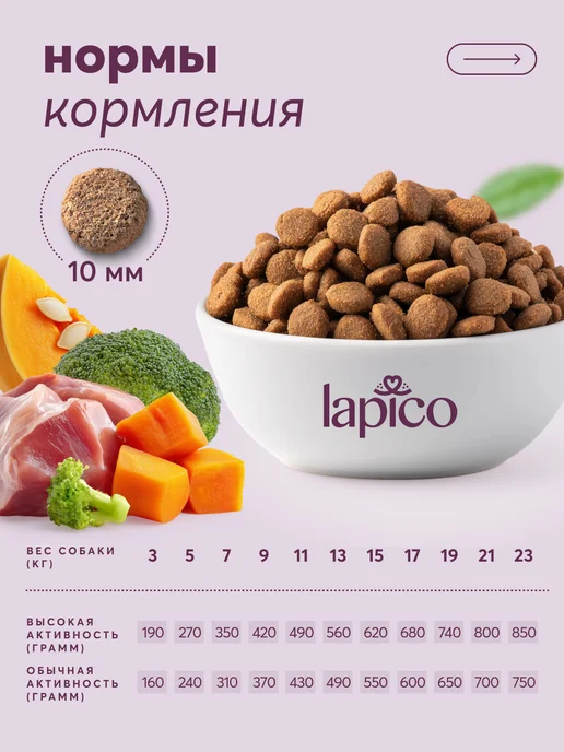 Сухой корм LAPICO Delicious Тыквой для собак, кролик, 0,8 кг, фото 5