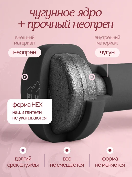 FlyFit Гантели 2 кг 2 шт женские для фитнеса набор, 2 кг, 2 шт, фото 3