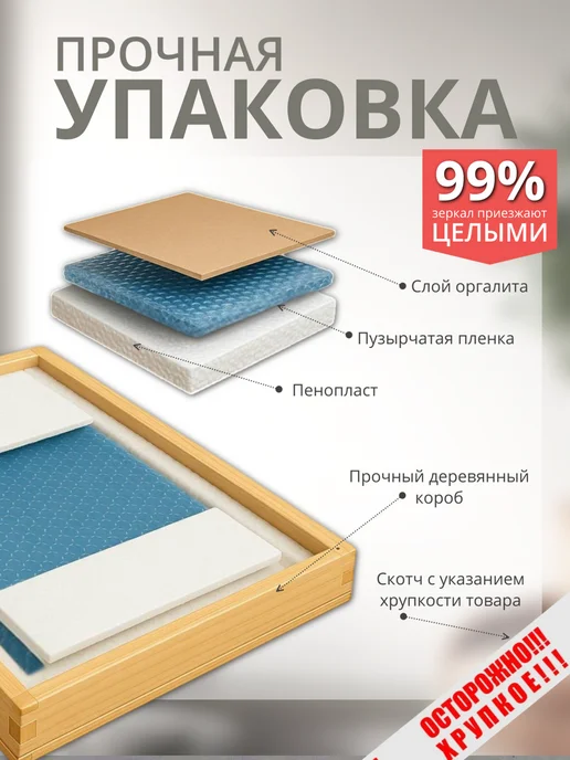 ЗеркалоОК Зеркало настенное в полный рост 160x50 см, 160x70 см, фото 4