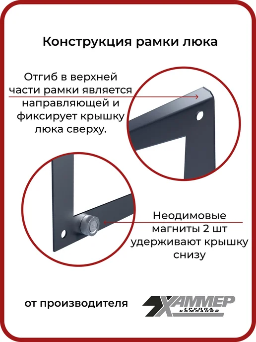 Хаммер Люк ревизионный 15х15 на магнитах Стикер, 150х150 Графит, 60x30, фото 4