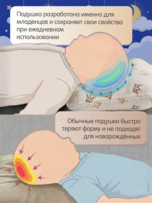 Мега Тойс Подушка для новорожденных ортопедическая в кроватку, вариант, фото 4