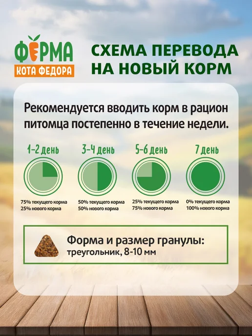 Сухой корм ФЕРМА КОТА ФЕДОРА Кошек для собак, стерилизованные, утка, 0,65 кг, фото 7