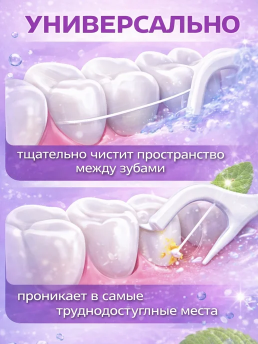 BarryHome Зубочистка с нитью пластиковая Флосеры Набор флоссеров, вариант, фото 4