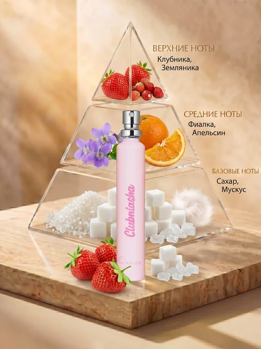 Neo Parfum Духи клубничные Clubniasha 30 мл Клубника сладкие стойкие, 30 мл, фото 2