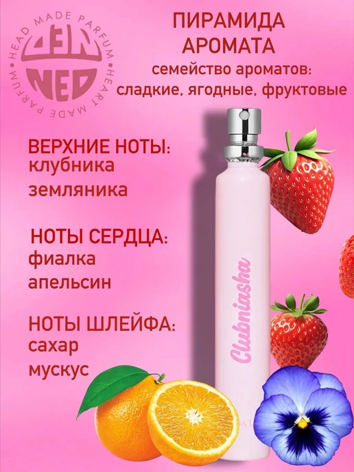 Neo Parfum Духи клубничные Clubniasha 30 мл Клубника сладкие стойкие, 30 мл, фото 4