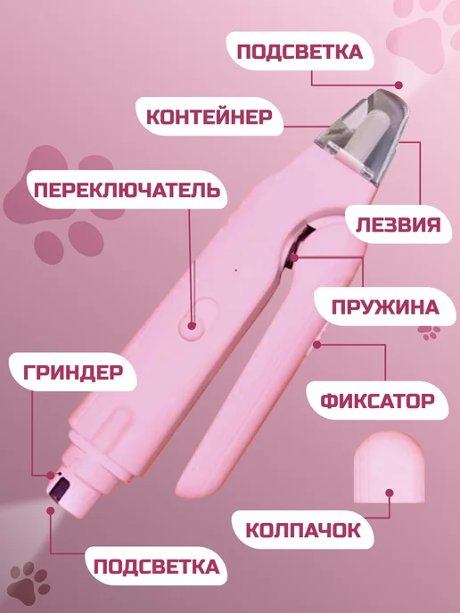 Когтерезка для кошек и собак с подсветкой и гриндером, розовый, фото 5