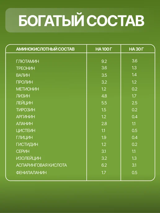МК ЭНЕРГОФАРМ Протеин сывороточный, малина, для коктейлей, 500 г, 500 г, фото 4