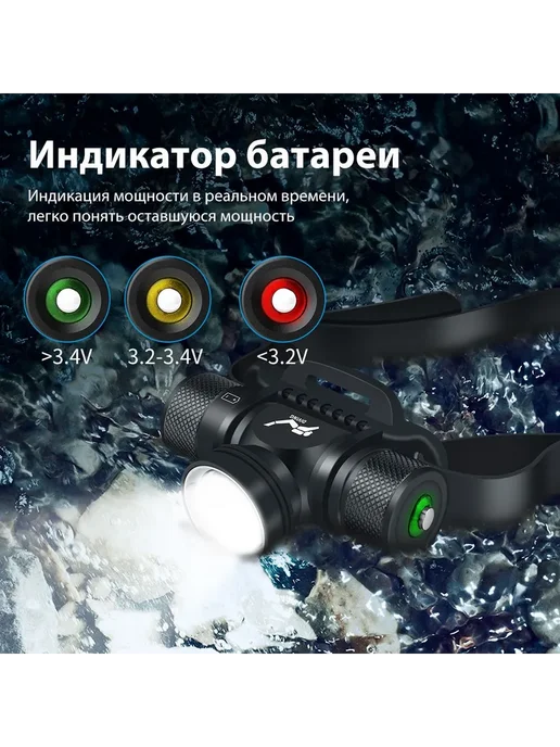 ozmr Подводный фонарь черный, черный, фото 3