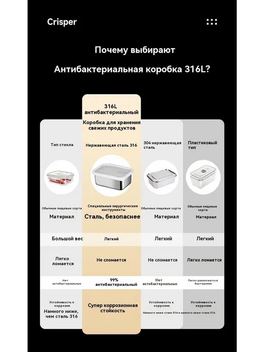 Пищевой контейнер 600ML, 1 л, фото 5