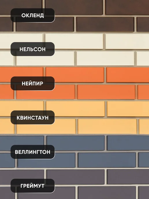 Royal Stone Фасадные панели -Наружный угол ВЕЛЛИНГТОН 2 шт, 2 шт, фото 5